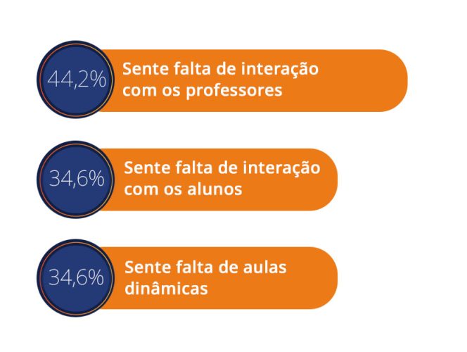 graficografico-falta